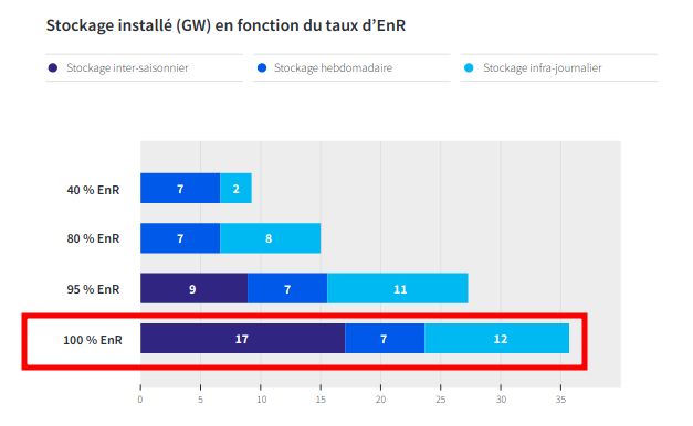 oh my god twitter doesn’t include alt text from images in their API