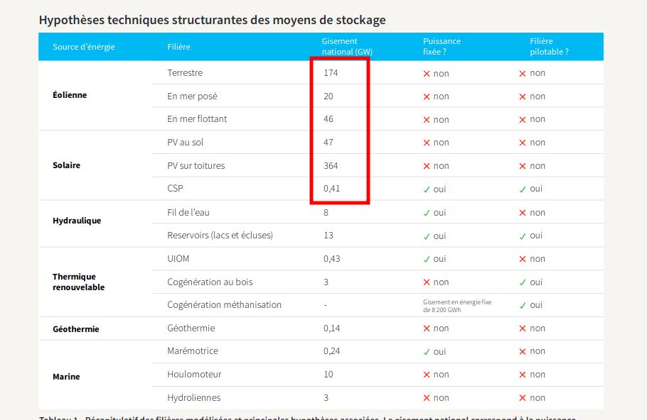 oh my god twitter doesn’t include alt text from images in their API