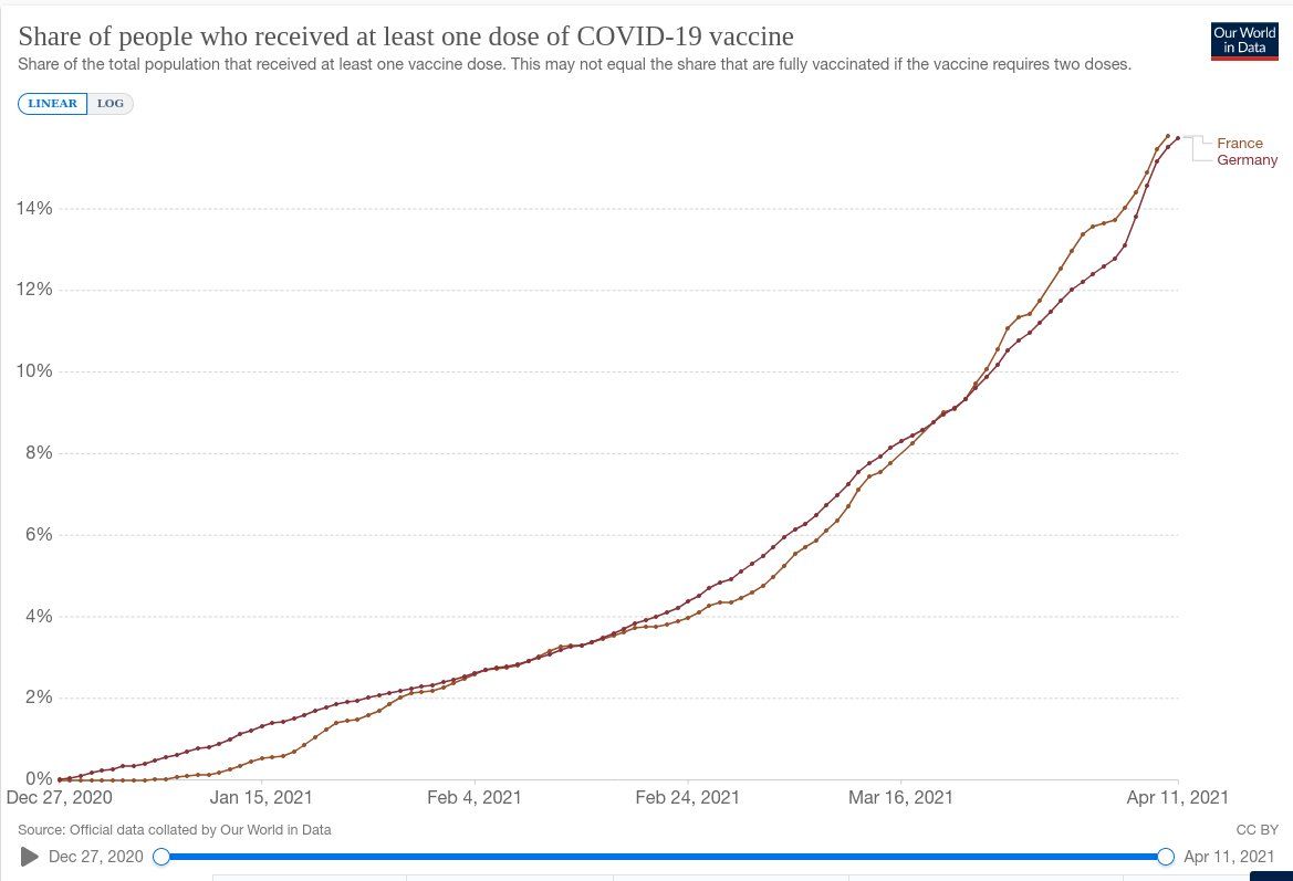 oh my god twitter doesn’t include alt text from images in their API