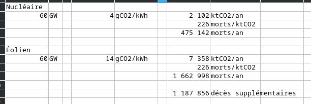 oh my god twitter doesn’t include alt text from images in their API