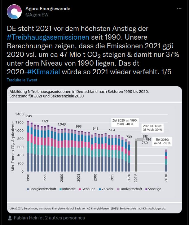 oh my god twitter doesn’t include alt text from images in their API