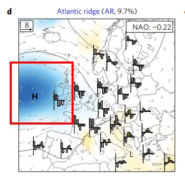 oh my god twitter doesn’t include alt text from images in their API