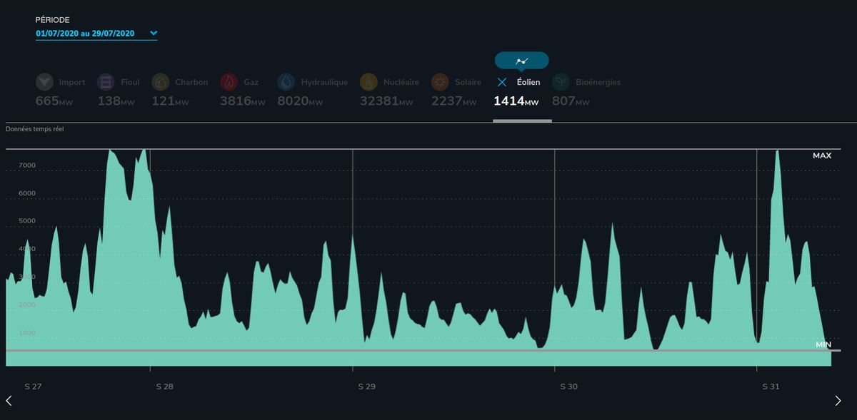 oh my god twitter doesn’t include alt text from images in their API