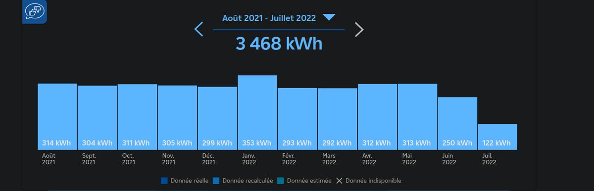 oh my god twitter doesn’t include alt text from images in their API