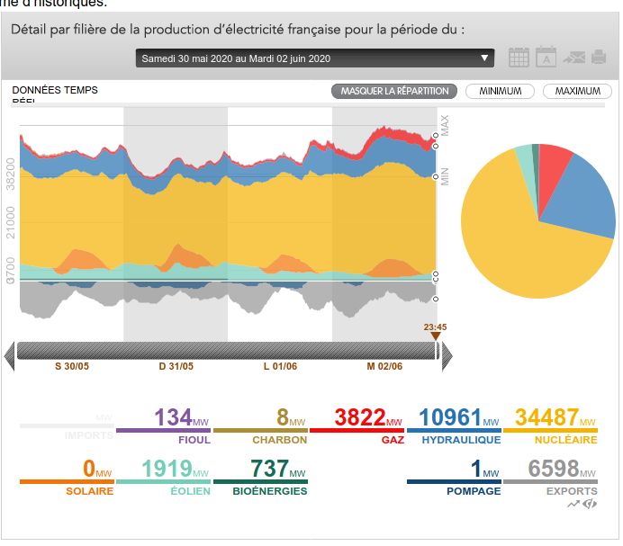 oh my god twitter doesn’t include alt text from images in their API