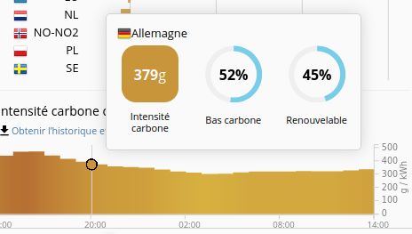 oh my god twitter doesn’t include alt text from images in their API