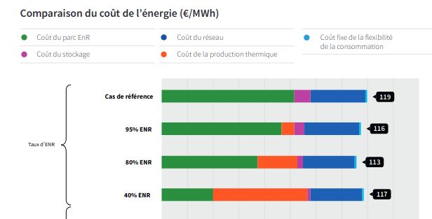 oh my god twitter doesn’t include alt text from images in their API