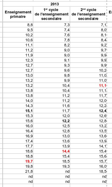 oh my god twitter doesn’t include alt text from images in their API