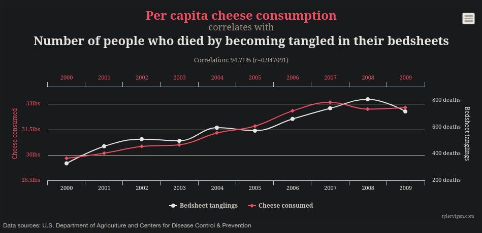 oh my god twitter doesn’t include alt text from images in their API