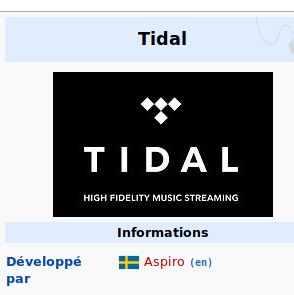 oh my god twitter doesn’t include alt text from images in their API