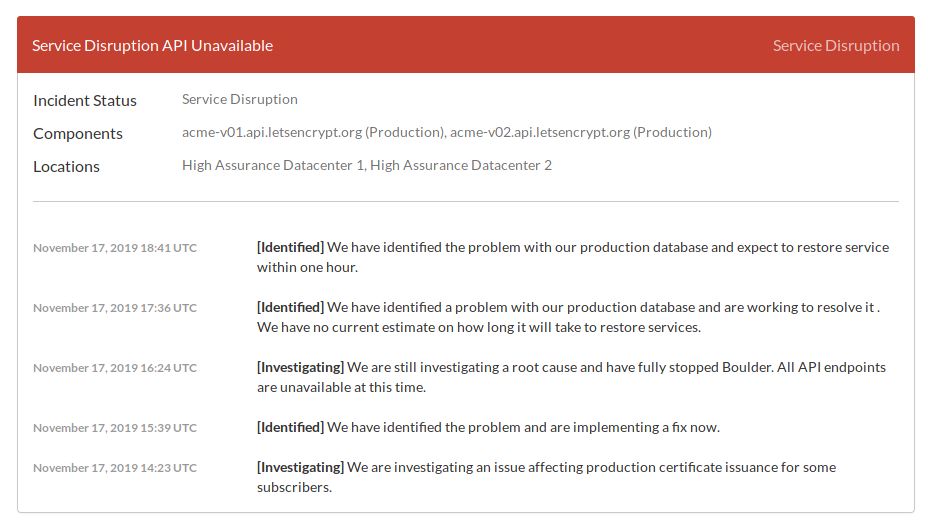 oh my god twitter doesn’t include alt text from images in their API