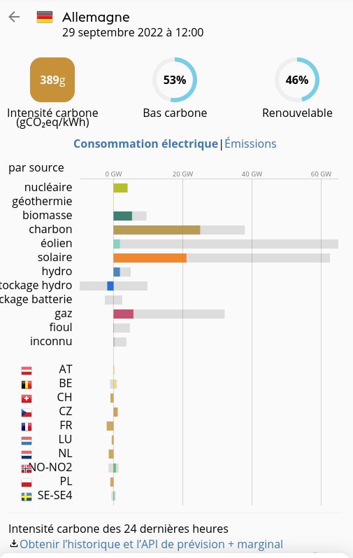 oh my god twitter doesn’t include alt text from images in their API