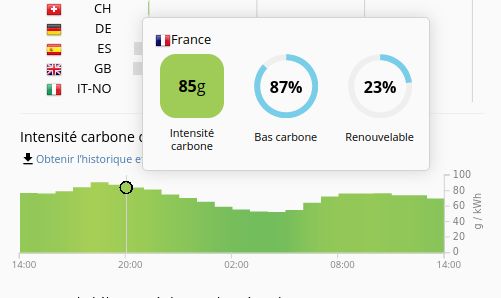 oh my god twitter doesn’t include alt text from images in their API