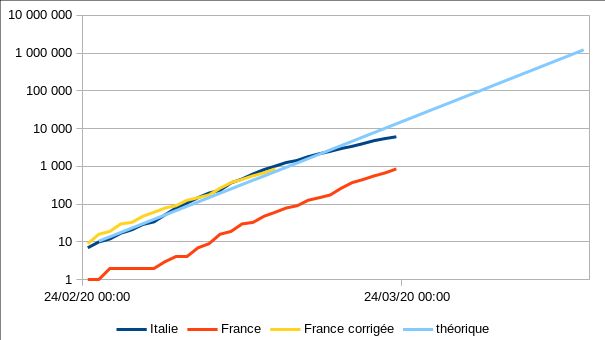 oh my god twitter doesn’t include alt text from images in their API
