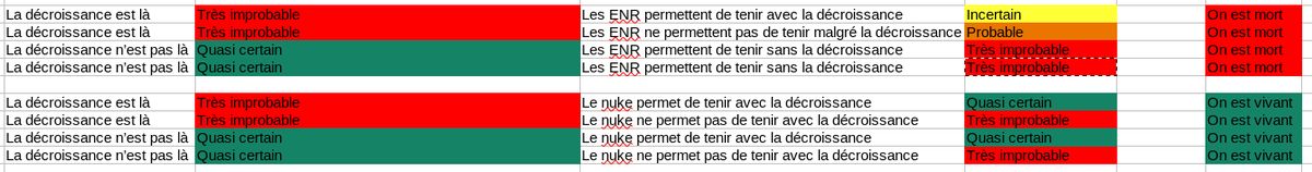 oh my god twitter doesn’t include alt text from images in their API