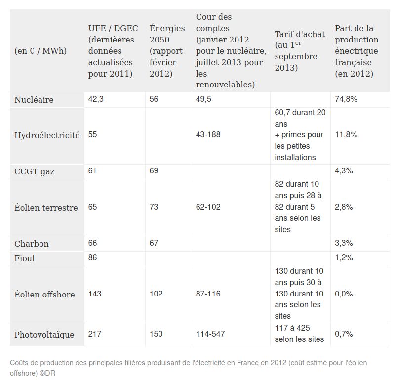 oh my god twitter doesn’t include alt text from images in their API