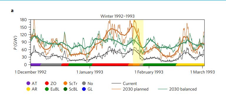 oh my god twitter doesn’t include alt text from images in their API