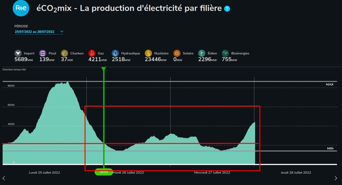 oh my god twitter doesn’t include alt text from images in their API