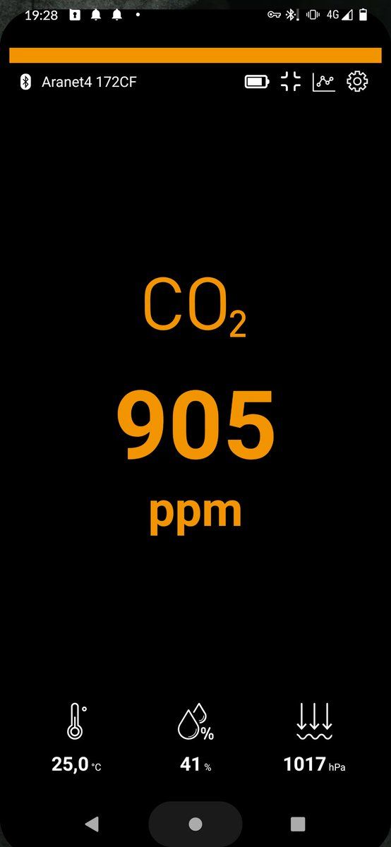 oh my god twitter doesn’t include alt text from images in their API