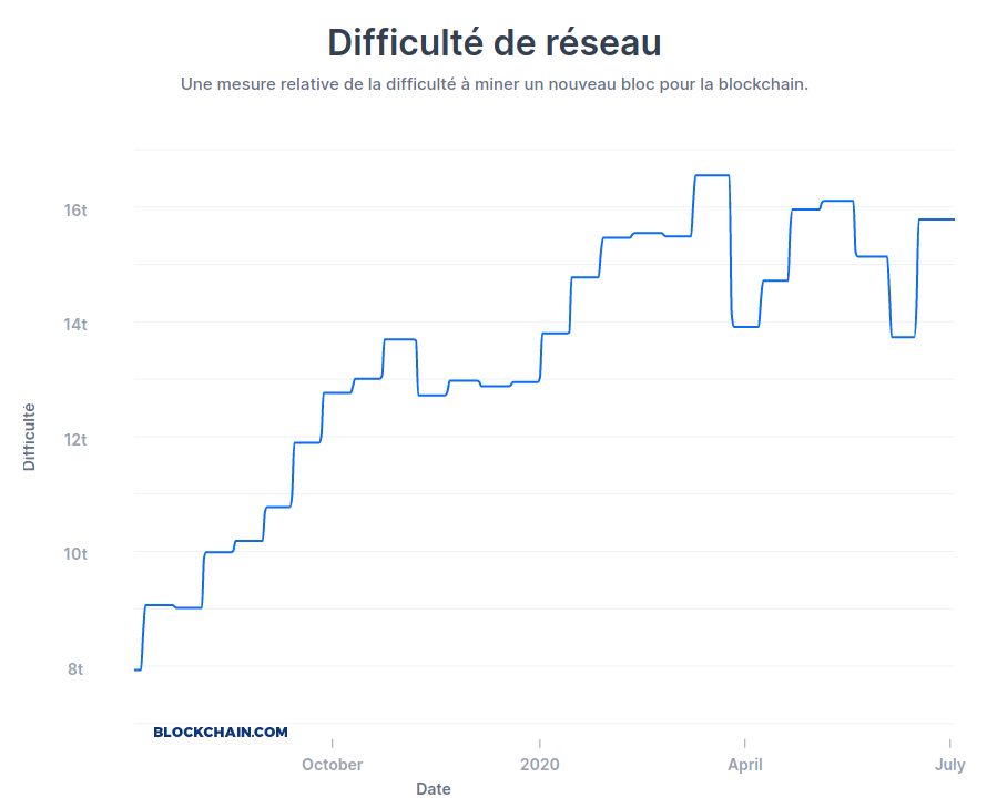 oh my god twitter doesn’t include alt text from images in their API