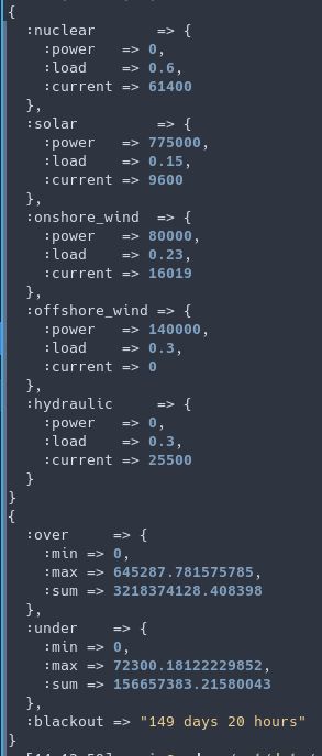 oh my god twitter doesn’t include alt text from images in their API