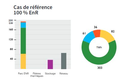 oh my god twitter doesn’t include alt text from images in their API