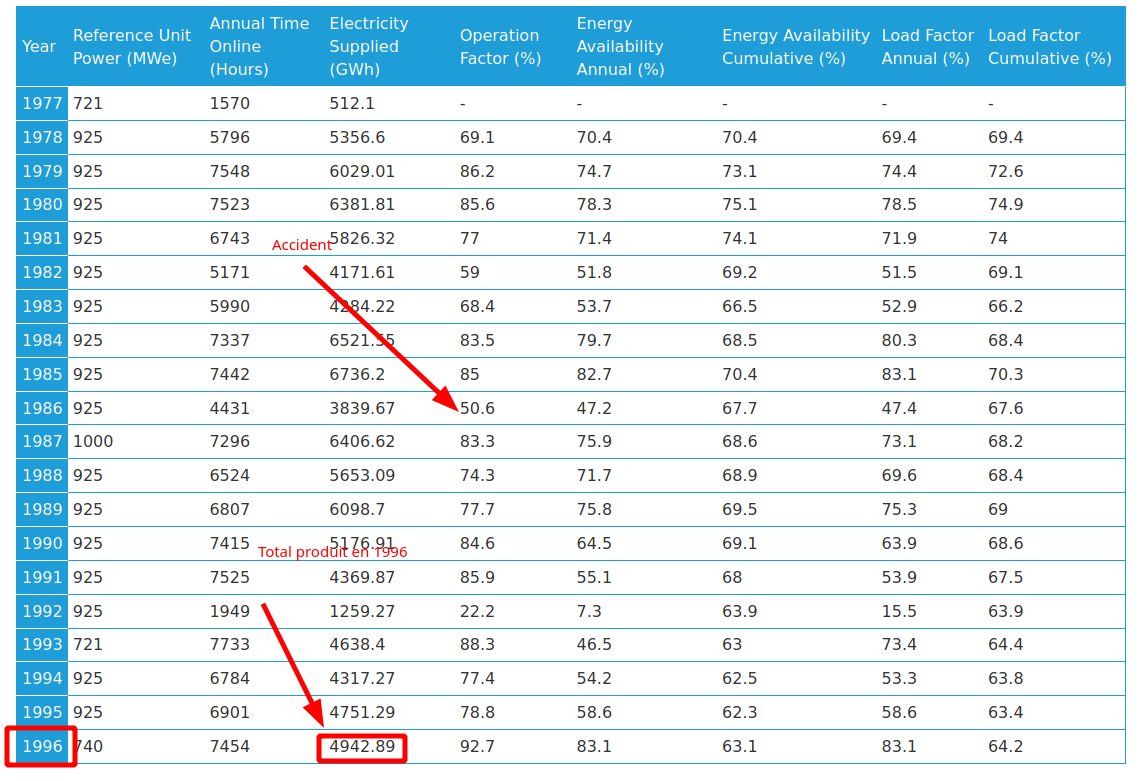 oh my god twitter doesn’t include alt text from images in their API