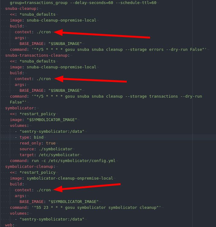 oh my god twitter doesn’t include alt text from images in their API